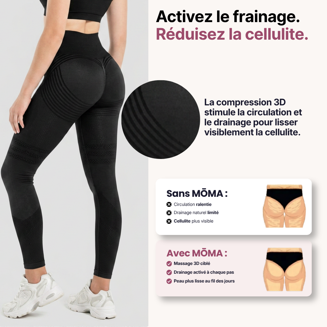 SlimFit I Réduisez visiblement la cellulite à chaque mouvement